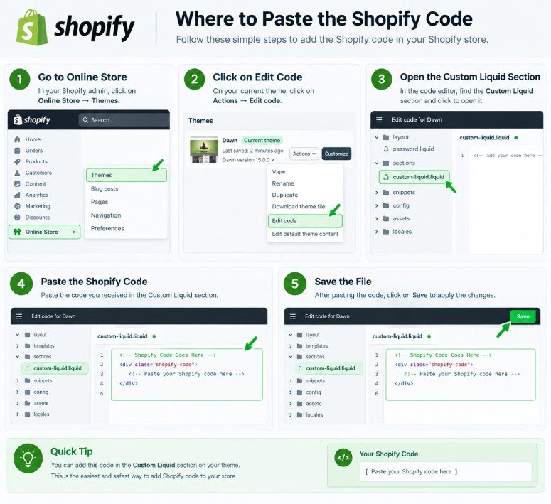 Shopify Liquid code library for theme customization